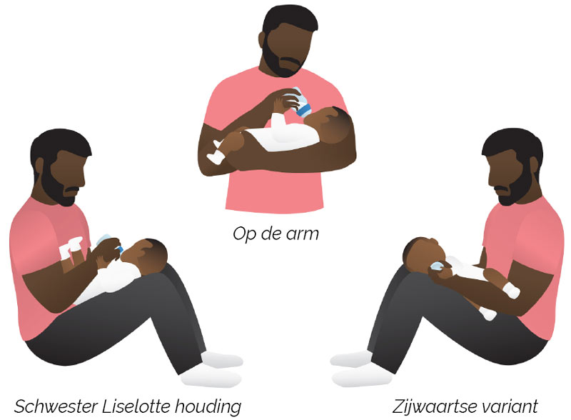 houdingen flesvoeding